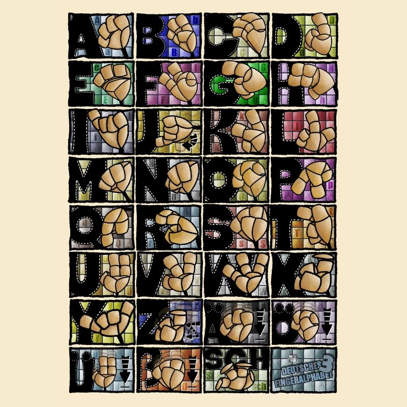 German Finger Alphabet 3 /