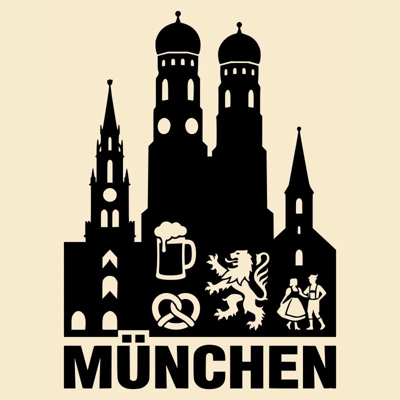typisch München Munich in a nutshell