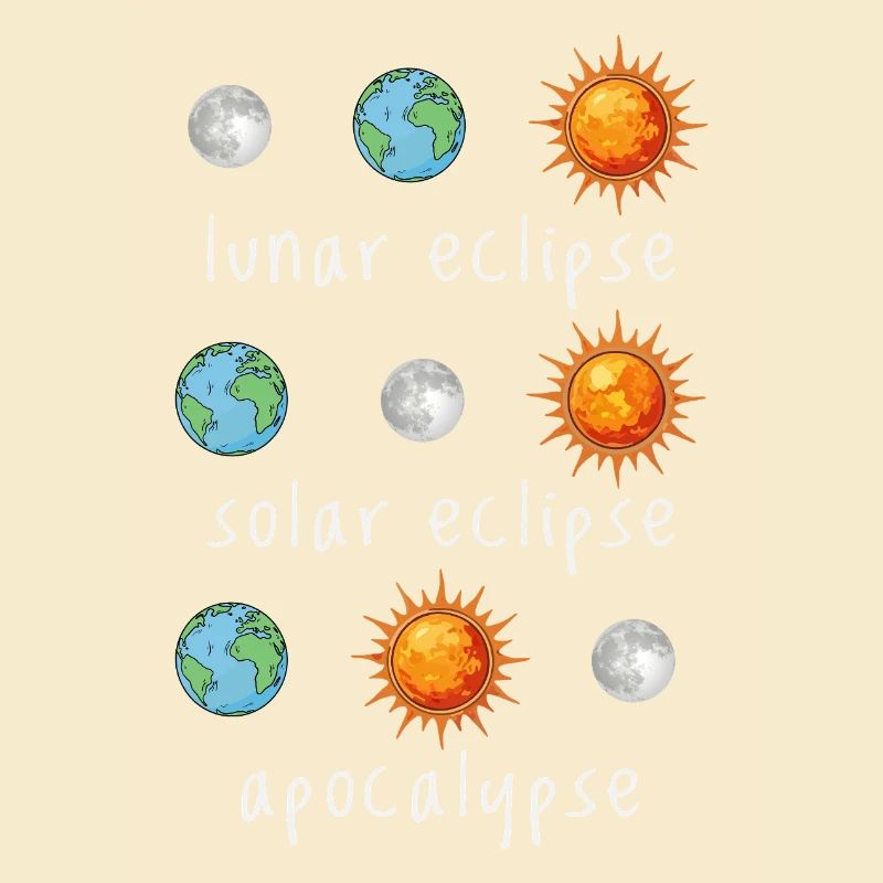 Éclipse lunaire Éclipse solaire Apocalypse Humour
