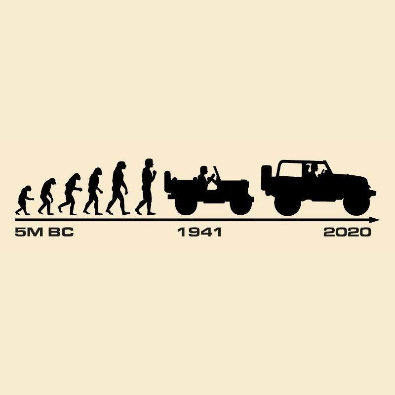 Jeep Evolution update 2020