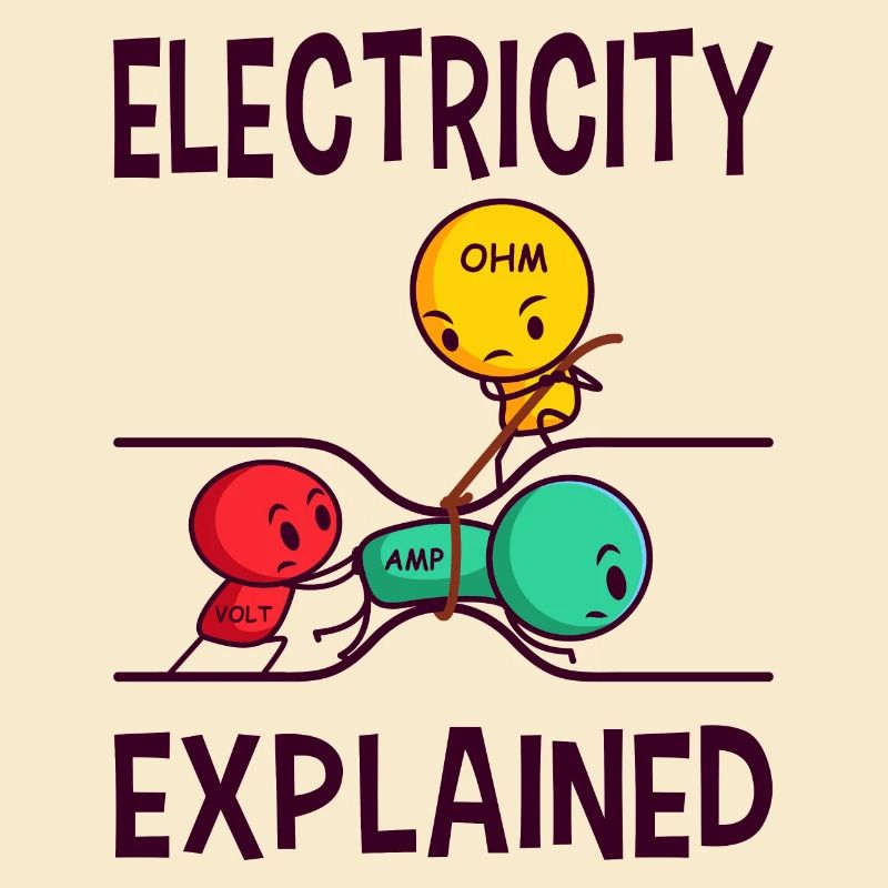 Electrician electronics technician funny electronics electrics