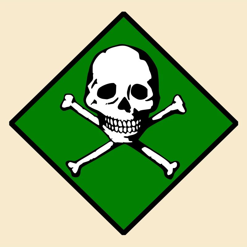Skull and bones