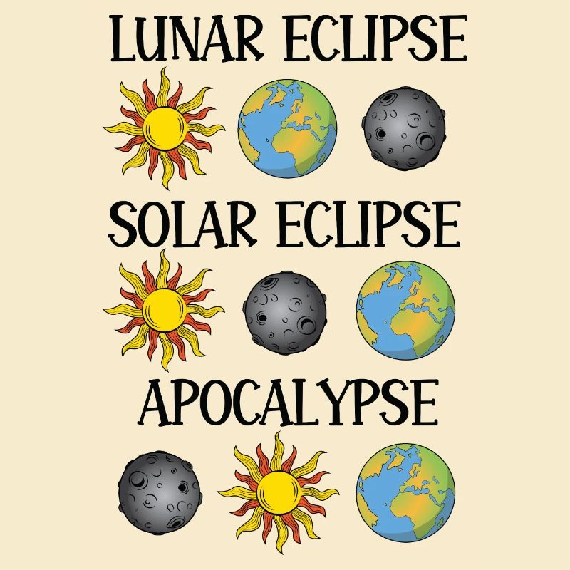 Lunar Eclipse Solar Eclipse Apocalypse