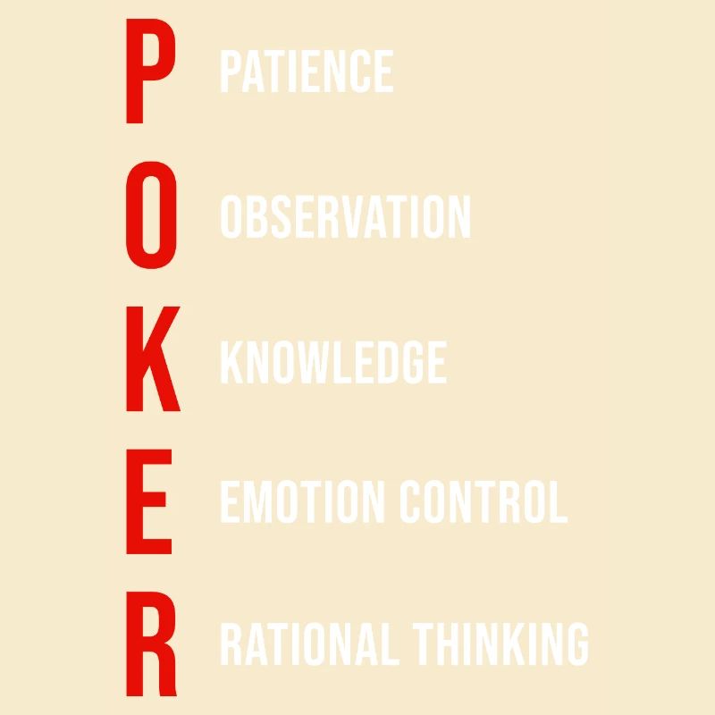 Poker Mentality Patience Observation Knowledge