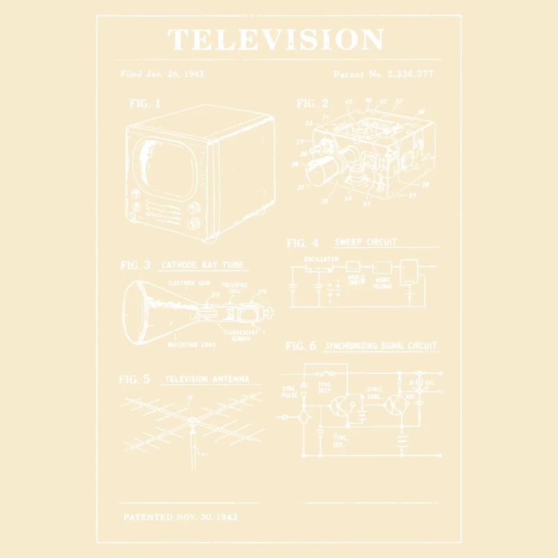 Plan de télévision rétro
