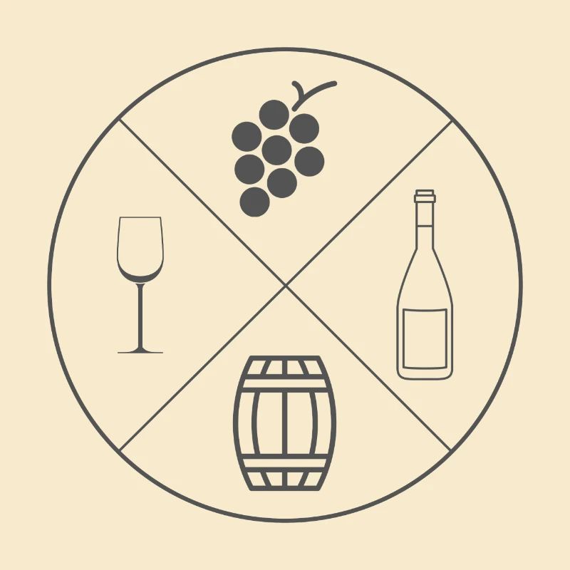 Schlichtes Wein Design