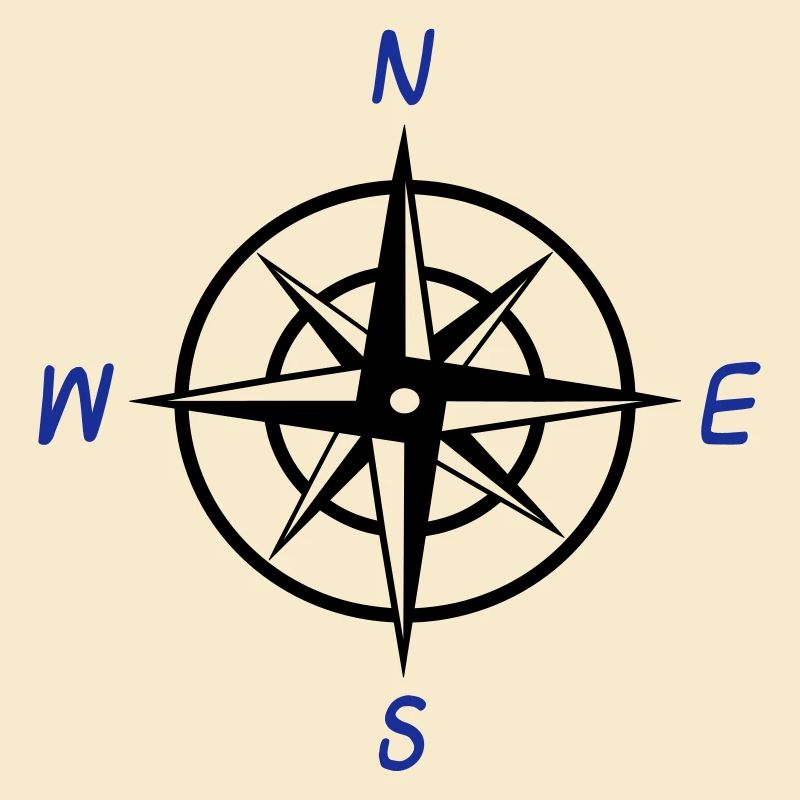 Kompass Seefahrer Nautik Survival Küste Geschenk