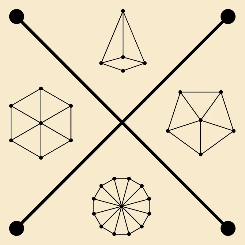 Geometrie