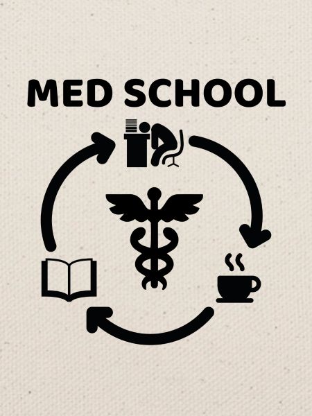 Studium Medizin Student Kaffee Geschenk