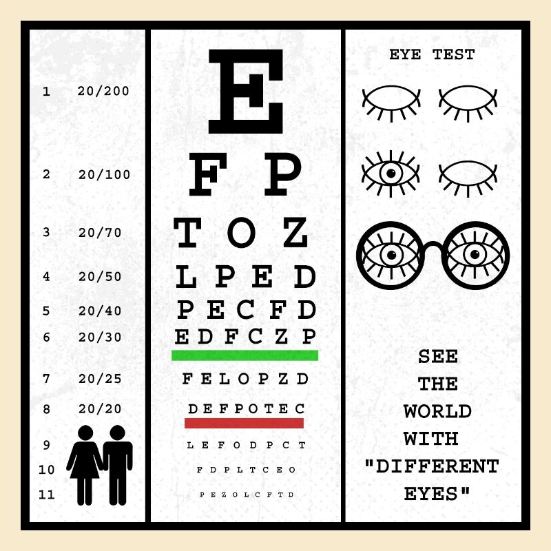 Sehtest