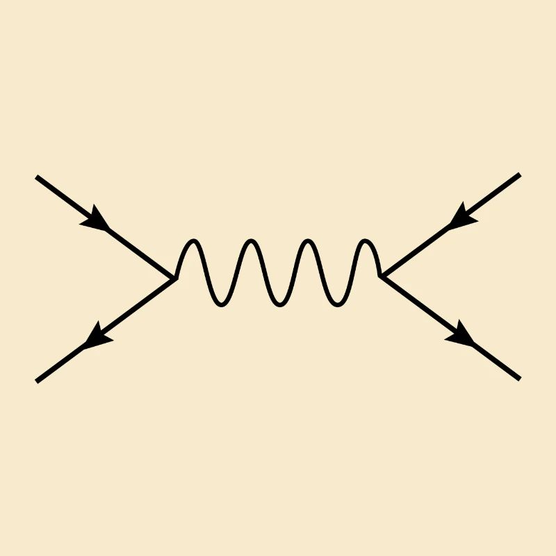 Oscillation Physics Physicist Science Gift