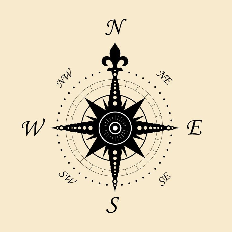Windrose - Kompass - retro
