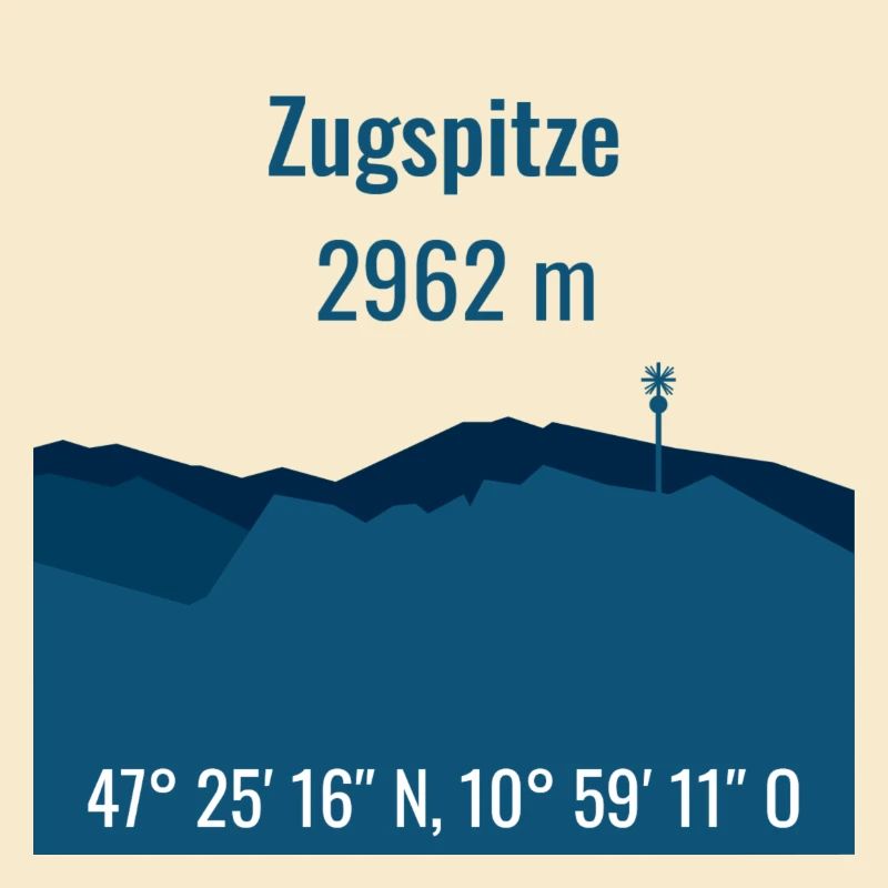 Zugspitze