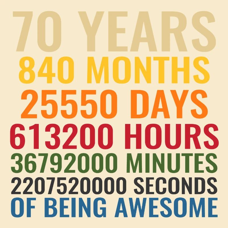 70 Years