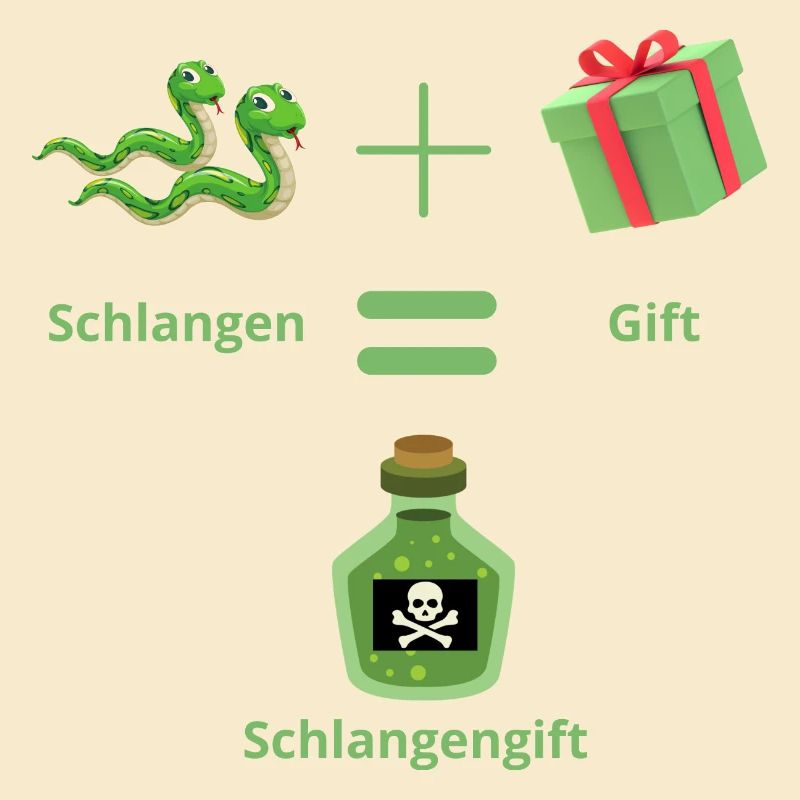 Schlangengift