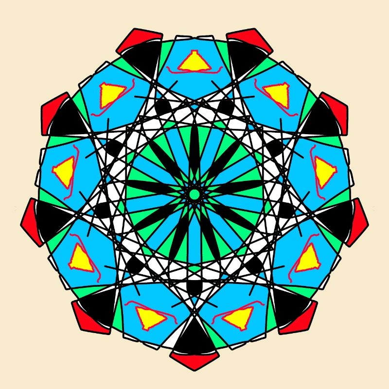 Modello