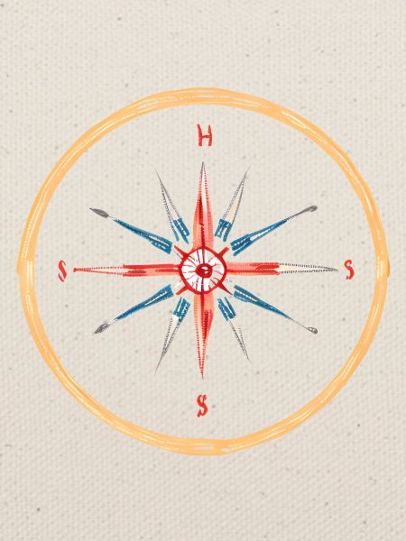 Nordic Viking Compass