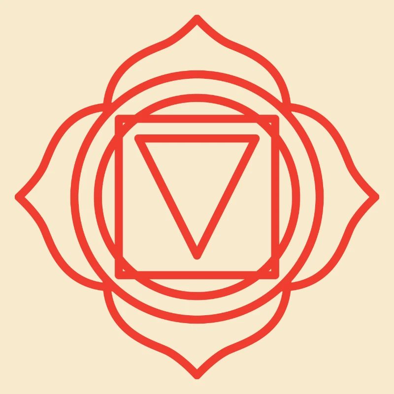 ÜBERFLUSS-REICHTUM | 1. Muladhara Chakra oder Wurzel