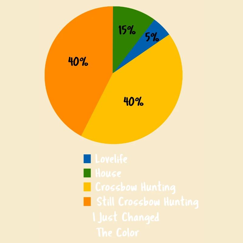 Funny Crossbow Hunting Pie Chart Hunter Gift