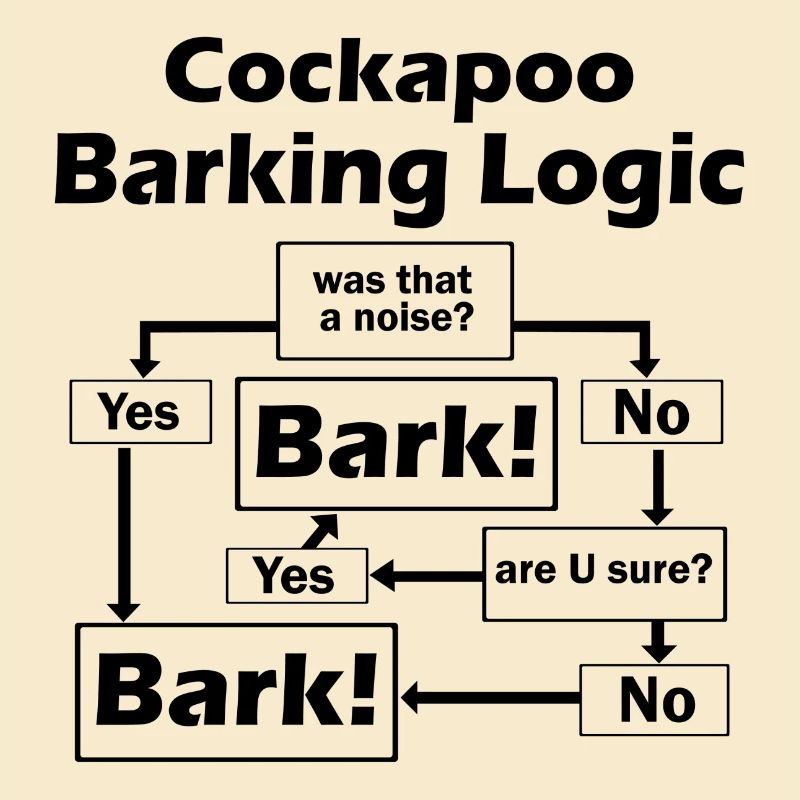 Cockapoo Logic