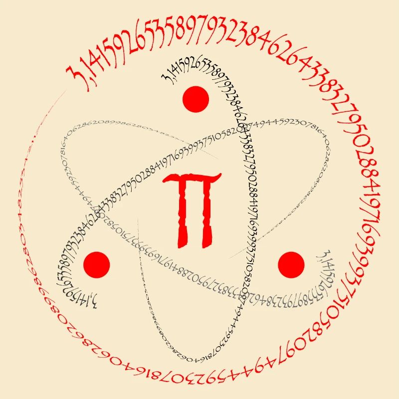 Rotate Pi number