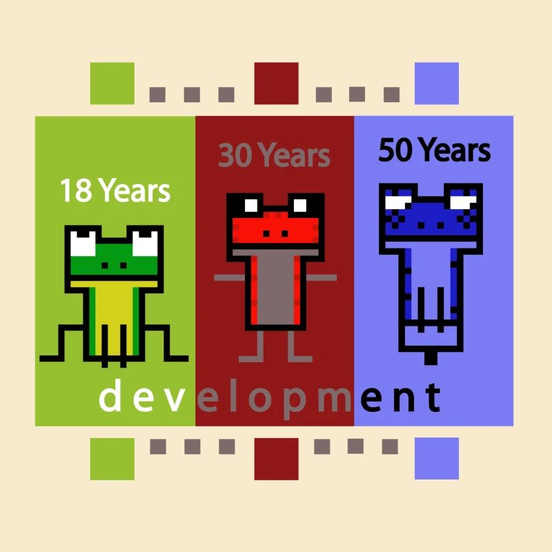 FrogDevelopment