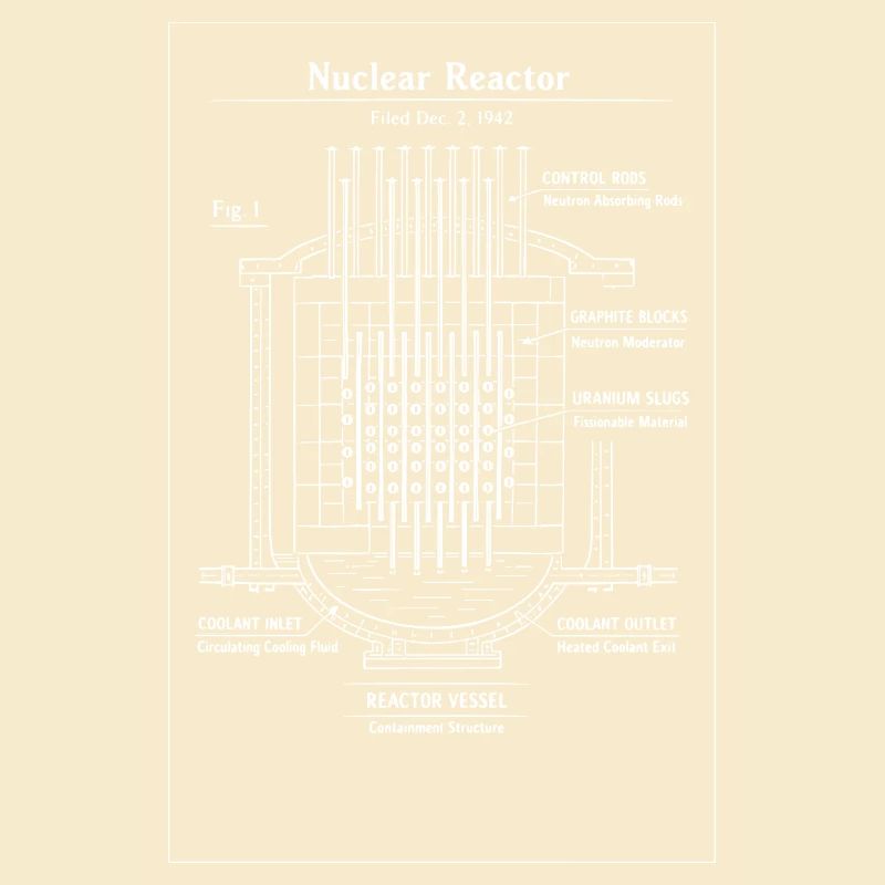 Plan directeur du réacteur nucléaire