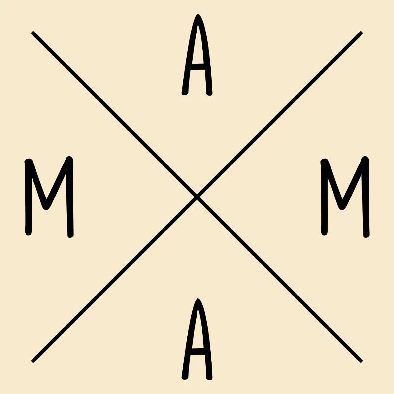 Mutter Spruch Geschenk Mama Muttertag