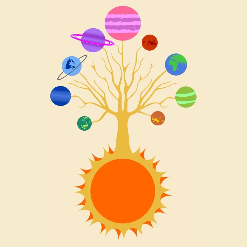Sonnensystem-Baum