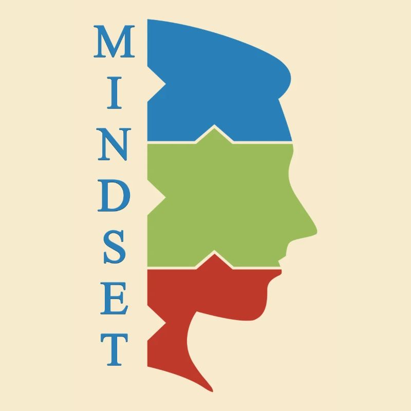 Mindset Gesicht