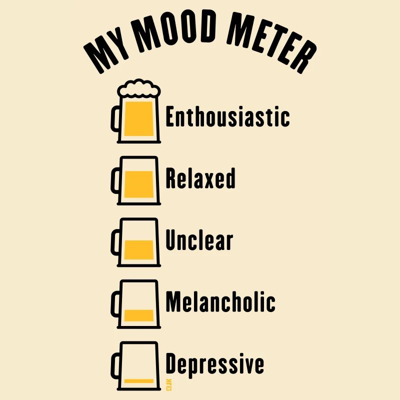 My Mood Meter (Bier / Biertrinker / V1 / POS)
