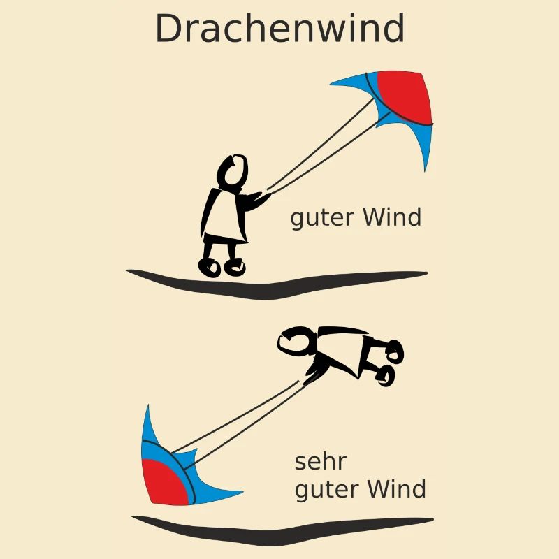 Drachenwind