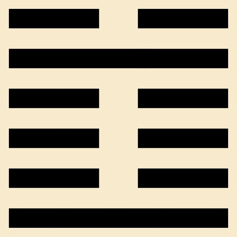 3 Zhun - la difficulté initiale (hexagramme)