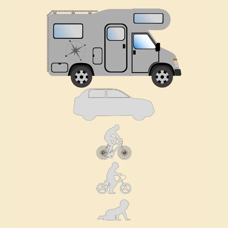 Evolution Camper