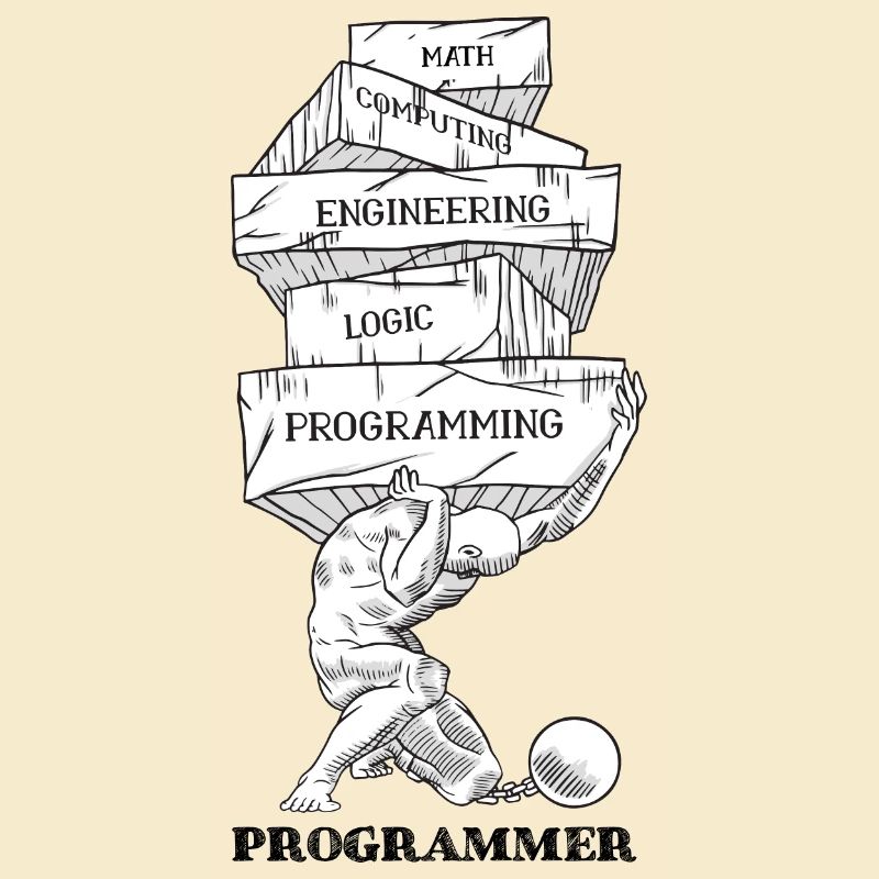 Programmiererprobleme