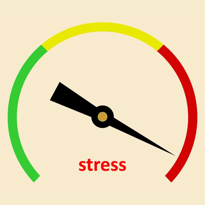 Stress-o-Meter