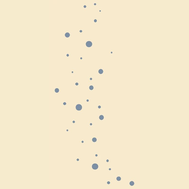 Points scintillants