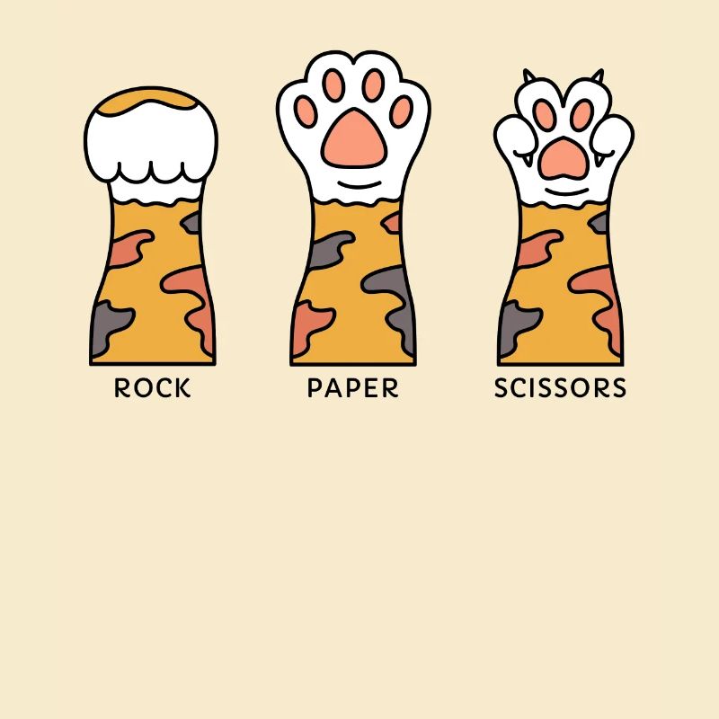 Ciseaux à papier de roche