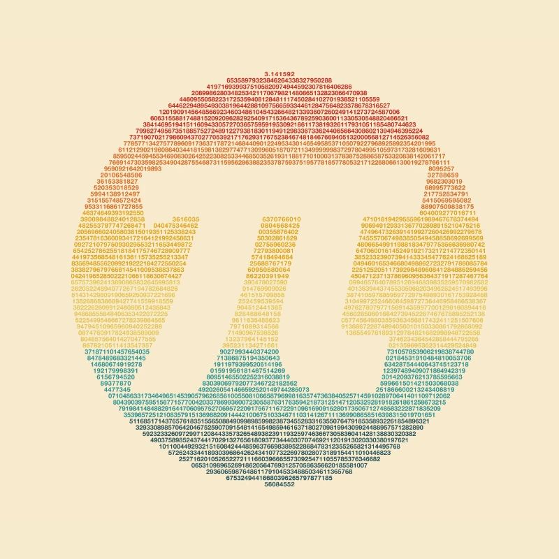 Pi day because we love pi