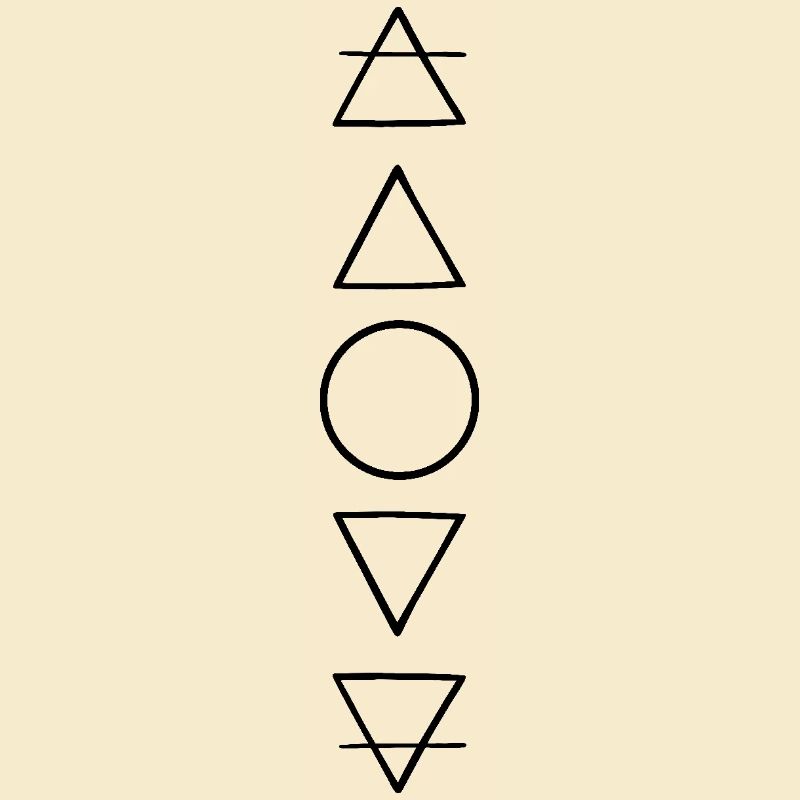 The Five Elements