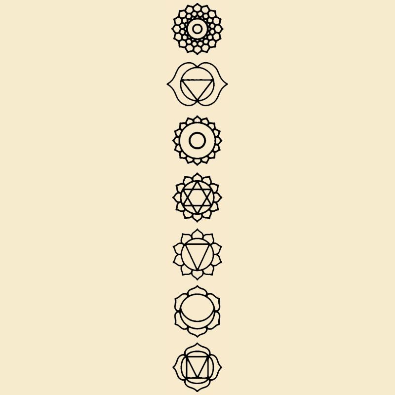 Chakras