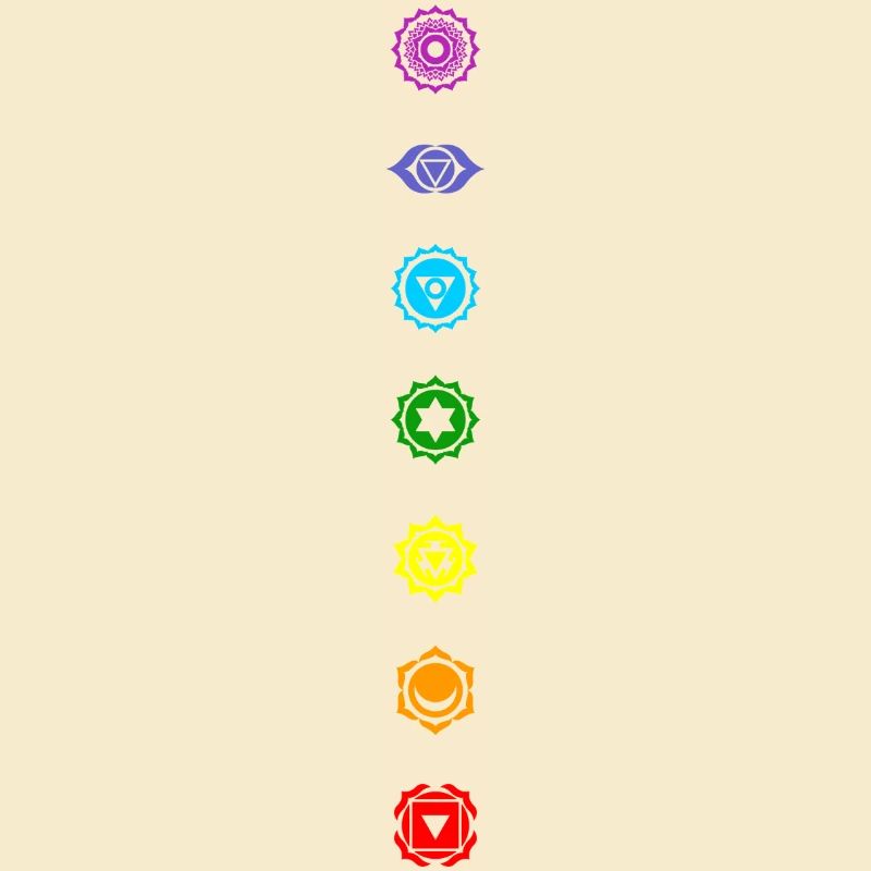 Chakra