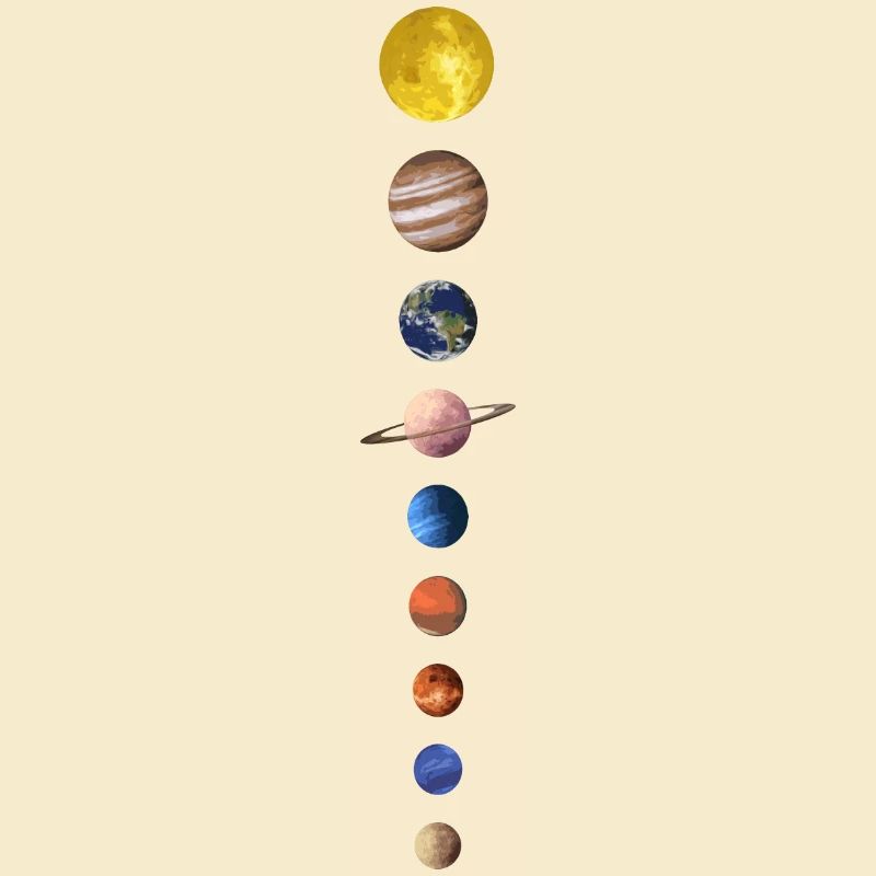 Planètes