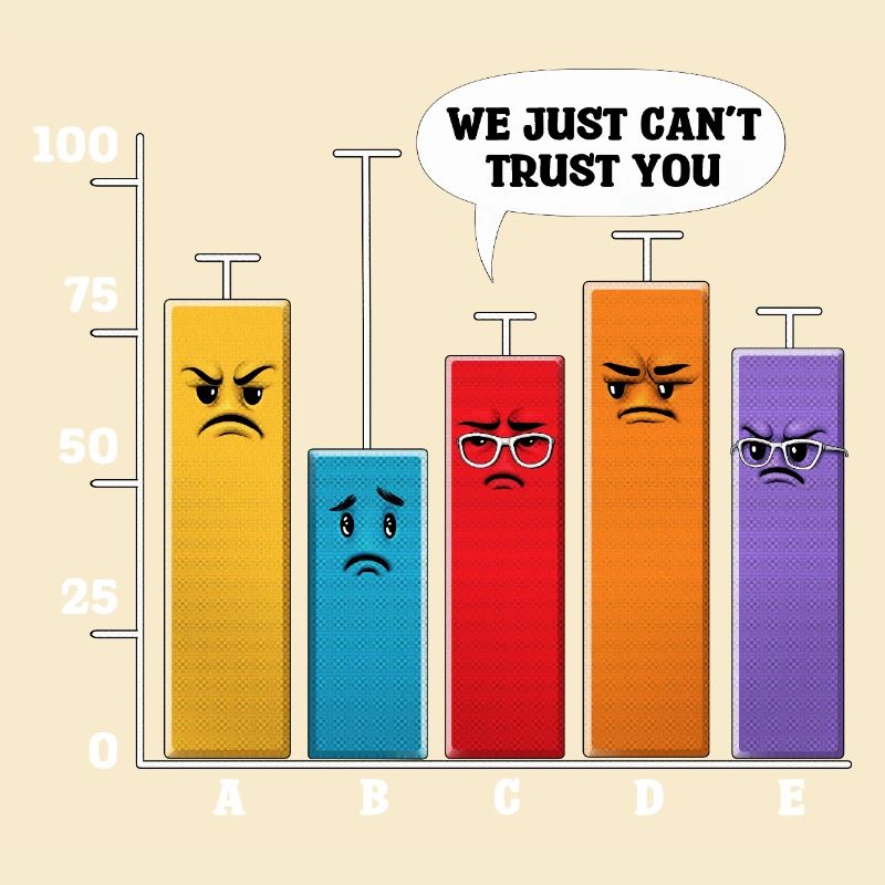 Data Science Analysis
