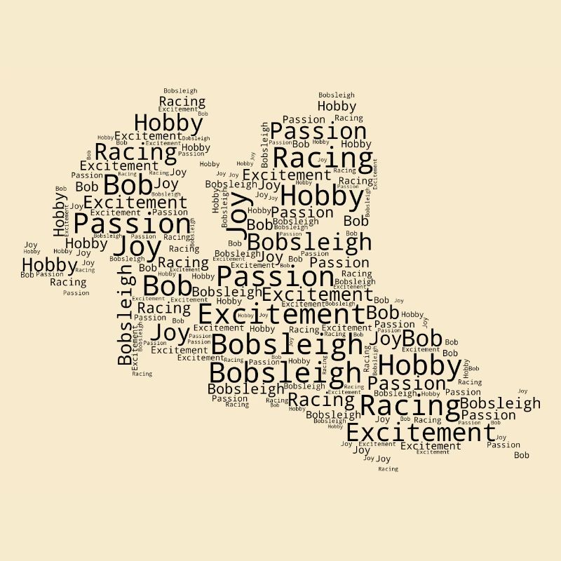 Bobsleigh Two-man Bobsleigh Men Women Bobsleigh