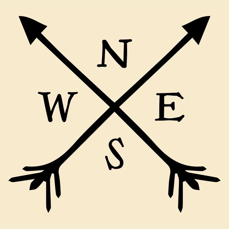 compass