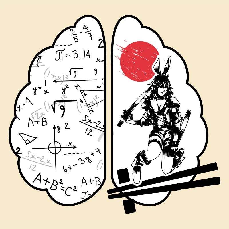 Math lesson "half math half anime"