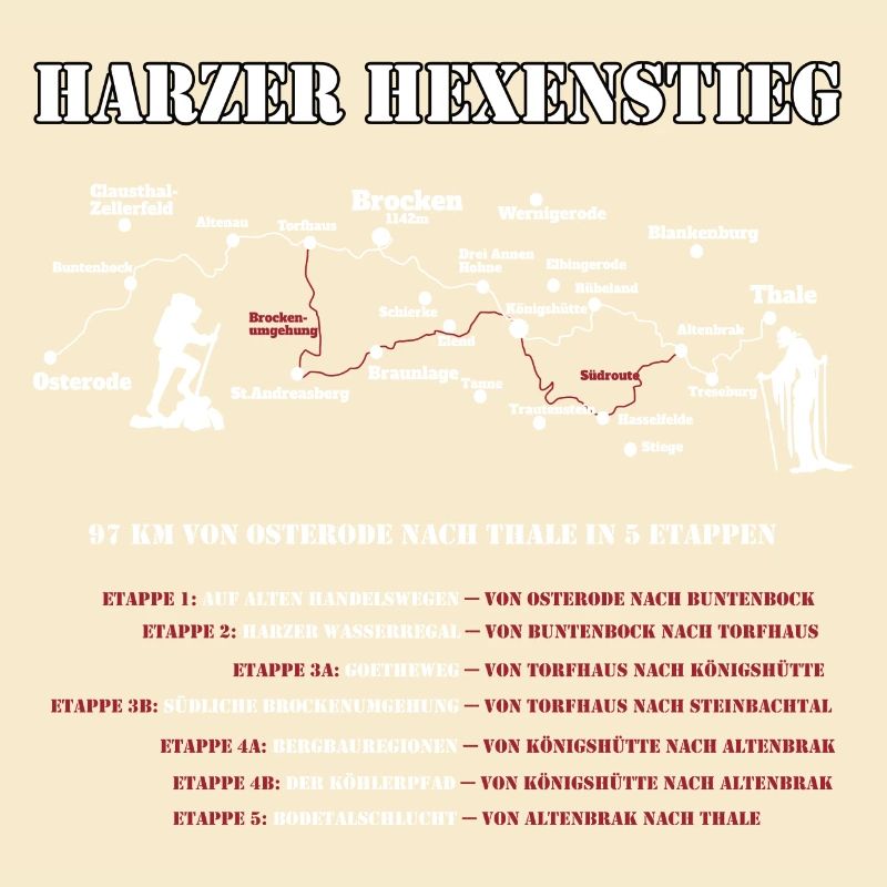 Harzer Hexenstieg Wandergruppen - 5 Etappe