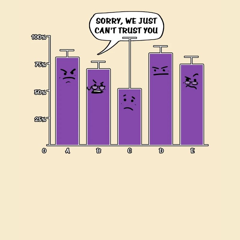Data Analysis Science Geek We Cant Trust You Nerd
