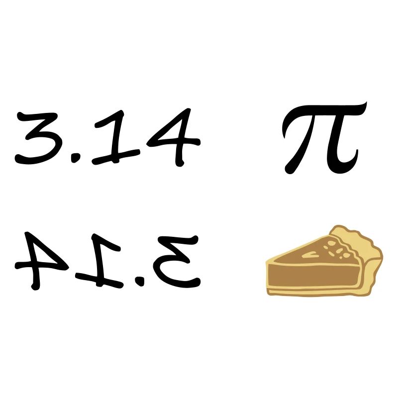 Pi - Pie